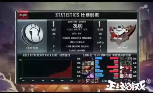 黑马妖姬阵容(女神联盟阵容搭配)插图12