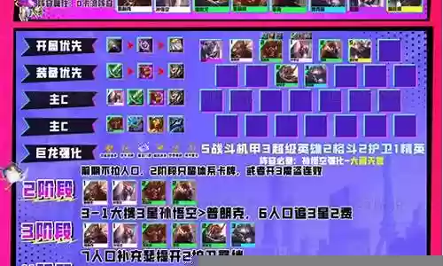 爷孙阵容搭配攻略