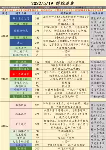 率土之滨牛马阵容(率土之滨最新阵容)插图11