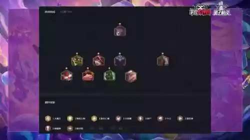 碰王者阵容(王者荣耀三排阵容)插图18