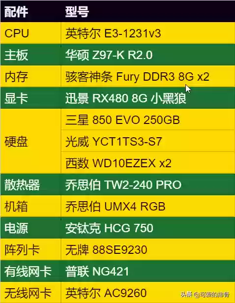 421阵容设置(三国志战略版s4赛季t0阵容一览表)插图2