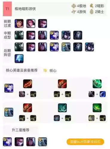 游侠英雄阵容(元气骑士前传游侠技能搭配)插图3