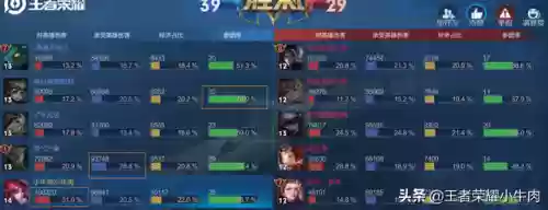 梦境学院阵容(绯色梦境最强阵容推荐)插图6