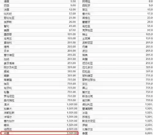 2008阵容莱斯特(2015-2016莱斯特城阵容)插图2