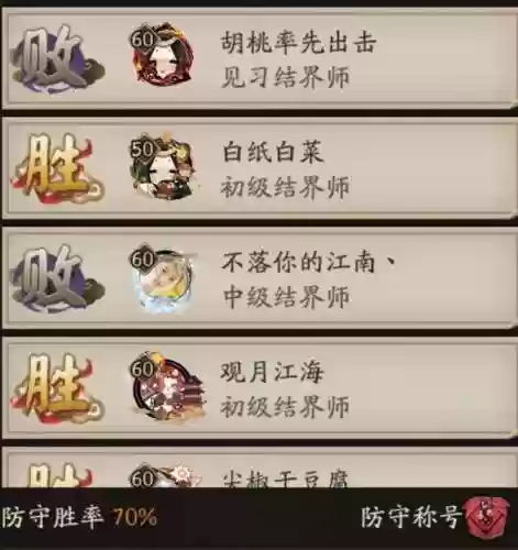 大结界阵容(结界突破全自动阵容)插图5