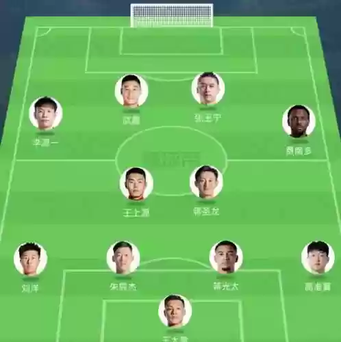 铁疙瘩阵容(铁杆三国最强阵容)
