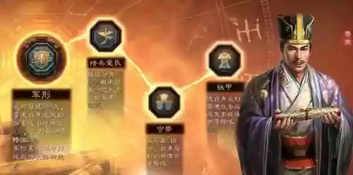 鲁肃阵容速度(鲁肃阵容搭配黑科技)插图6