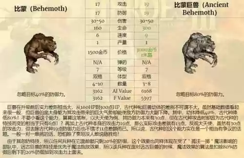 深渊雷鸟阵容(深空之眼阵容推荐)插图6