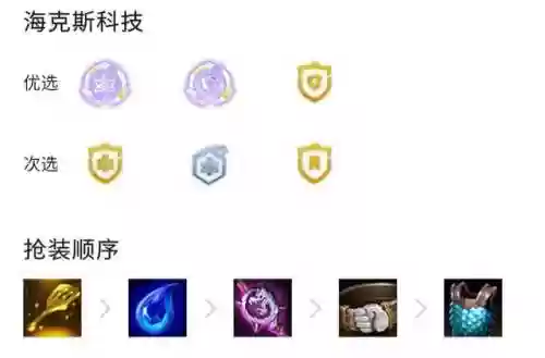 蚂蚱阵容推荐(金铲铲之战蜘蛛主c阵容)插图1