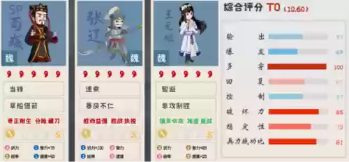 死亡突击阵容(末日血战阵容推荐)插图4