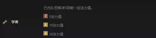变异学者阵容(星殒计划阵容推荐)插图2