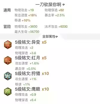 成吉思汗搭配阵容(王者成吉思汗要怎么玩)插图5