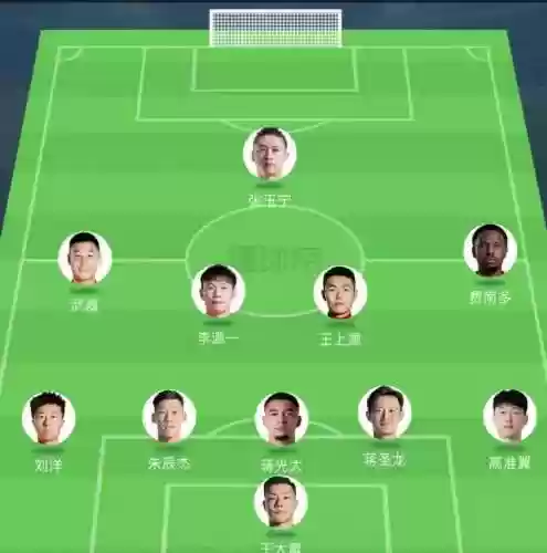 铁疙瘩阵容(铁杆三国最强阵容)插图1