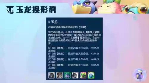 豹子流阵容(多多自走棋召唤流阵容)插图10