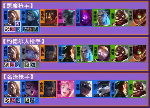 霓虹射手阵容(王者模拟战射手阵容推荐)插图6