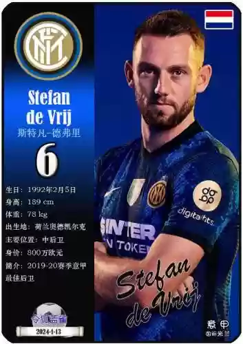 荷兰24阵容(荷兰历史最佳阵容)插图10