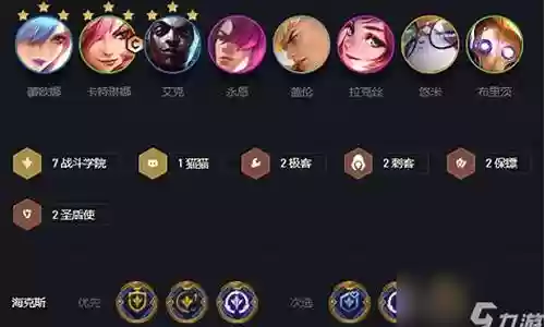 云顶之弈双城蛤蟆阵容搭配