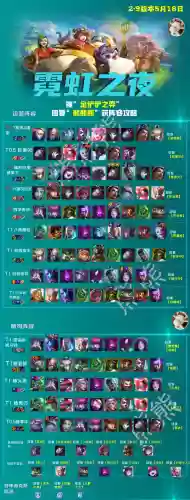 绝顶青龙阵容(巡道大千应龙阵容搭配)插图1