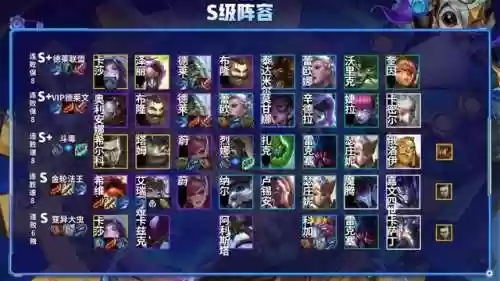 铲子飞轮阵容(金铲铲阵容怎么用)插图4