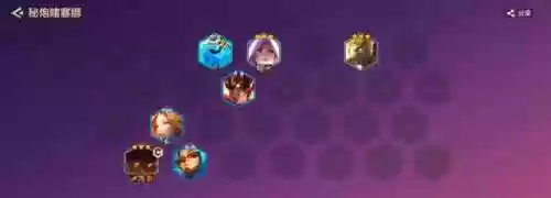 狗头护卫阵容(lol自走棋装备阵容图表)插图3