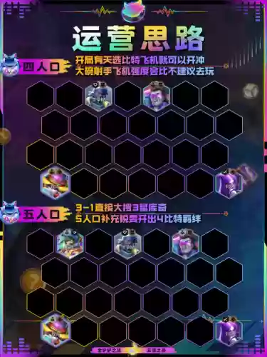 比特爆机阵容(合金机兵最佳阵容)插图11