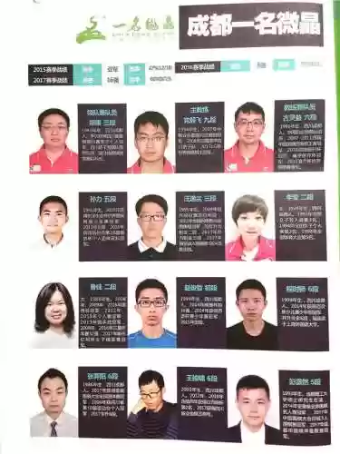 城市比赛阵容(lpl在哪个城市比赛)插图1