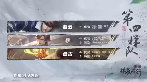甘肃兰陵王阵容(兰陵王王者荣耀出装)