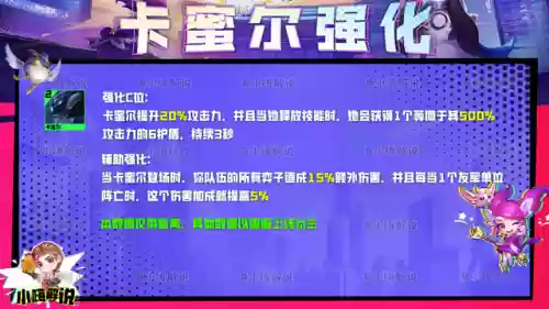 云顶卡蜜儿阵容(云顶之弈最新阵容璐璐)插图4