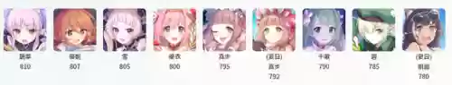 水扇子阵容(口袋妖怪雪天队最强阵容搭配)插图20 水扇子阵容(口袋妖怪雪天队最强阵容搭配)插图20