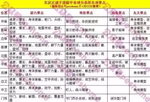 4132毕业阵容(4.4深渊12层推荐配队和打法)插图2