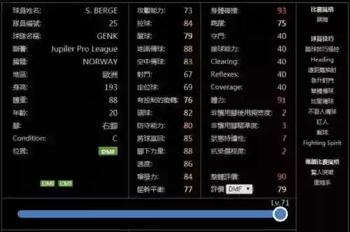 实况大师阵容(实况足球平民最佳阵容)插图9