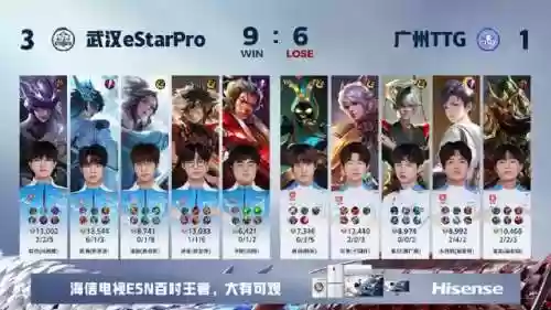4宝石阵容(宝石战争前期阵容攻略)插图3