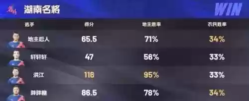 湖南洪江阵容(洪湖赤卫队洪湖水浪打浪)插图7