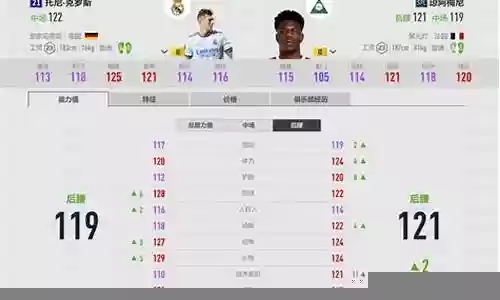 星光最强阵容搭配
