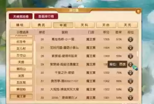 梦幻精灵阵容(口袋精灵阵容推荐)
