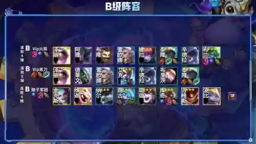 铲子飞轮阵容(金铲铲阵容怎么用)插图7