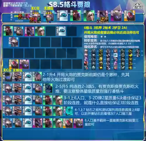 红莲442阵容(最佳阵容3133终极阵容)插图12