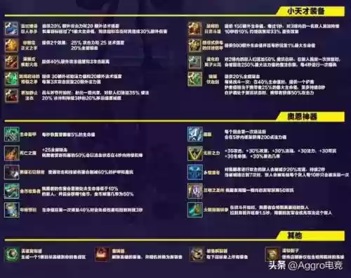 特工激光阵容(明日特攻队机甲狂潮阵容推荐)插图1