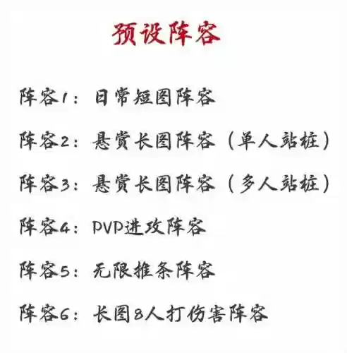 阵容怎么设置(云顶之弈在哪里设置阵容)插图3