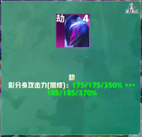 朋克95阵容(云顶s5.5阵容排行表)插图23