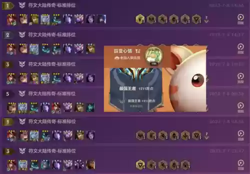 打佛爷阵容(老九门佛爷变穷奇打麒麟是第几集)插图6