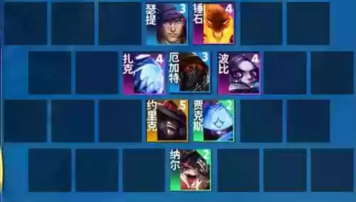 螃蟹阵容站位(什么阵容能打蟹之狂欢)插图3
