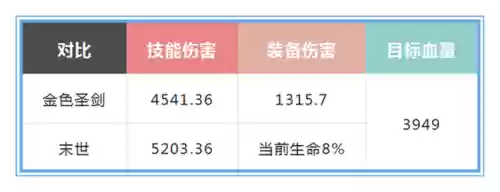 马可 核心阵容(马超怎么搭配阵容)插图13
