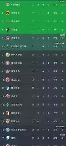 莱比锡阵容强度(足球史上宇宙级最强阵容)插图6 莱比锡阵容强度(足球史上宇宙级最强阵容)插图6