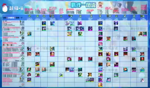 豹子流阵容(多多自走棋召唤流阵容)插图18