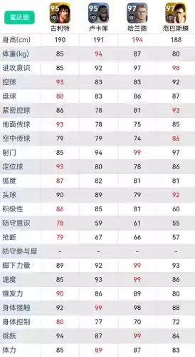 模型高大阵容(组合模型1下载)