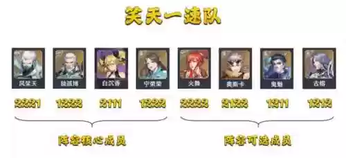 副本推荐阵容(阴阳师万能阵容适合打副本)插图14