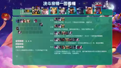 冷门阵容9.5(最佳11人0氪最强阵容)插图24