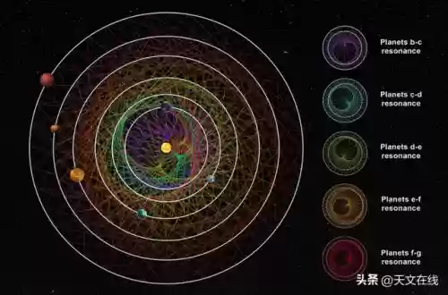 星球铁轨阵容(星铁1.6最强阵容)插图6 星球铁轨阵容(星铁1.6最强阵容)插图6
