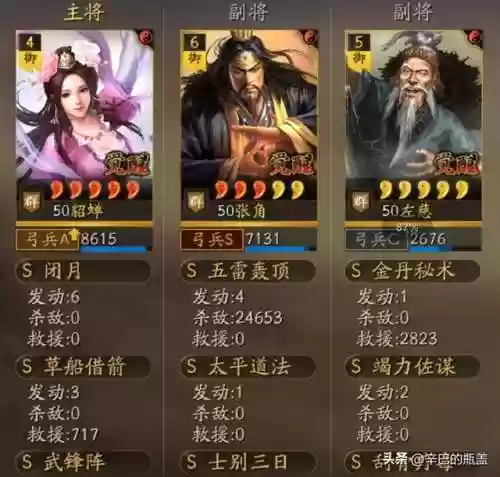 张角打野阵容(张角最强阵容不考虑共存)